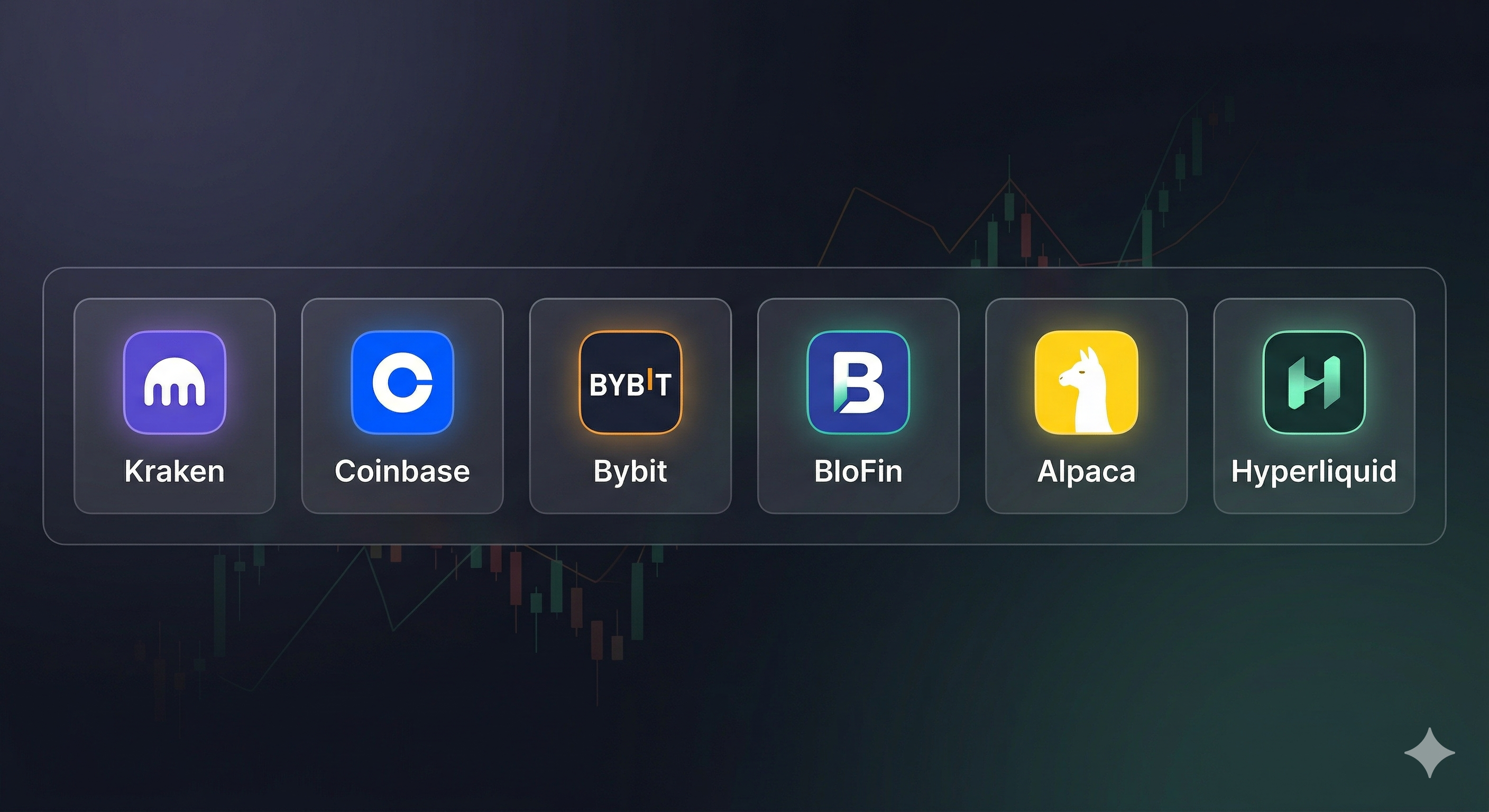 Supported TakeProfit trading integrations including Kraken, Coinbase, Bybit, BloFin, Alpaca, and Hyperliquid.